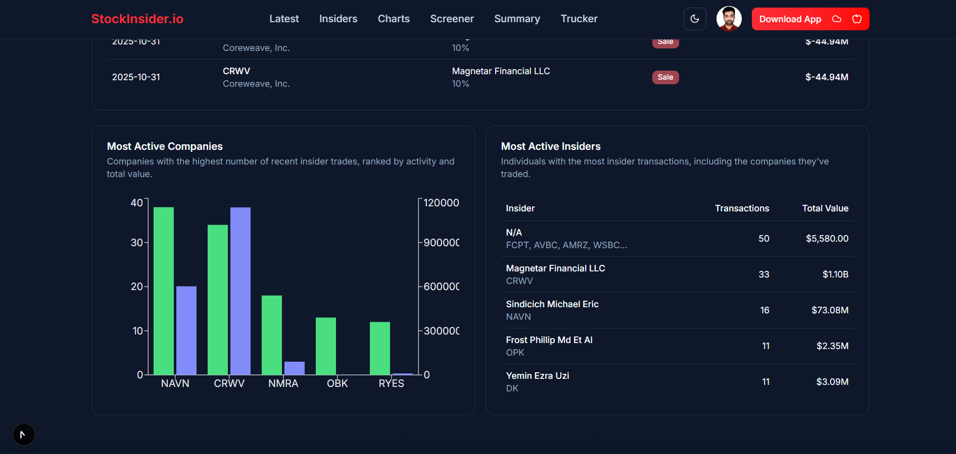 StockInsider.io screenshot 7